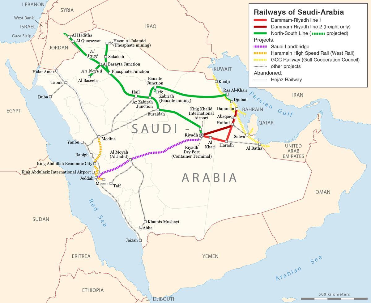Kartta Saudi-Arabia railway