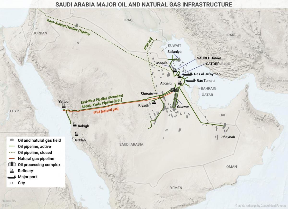Saudi-Arabian öljy kartta